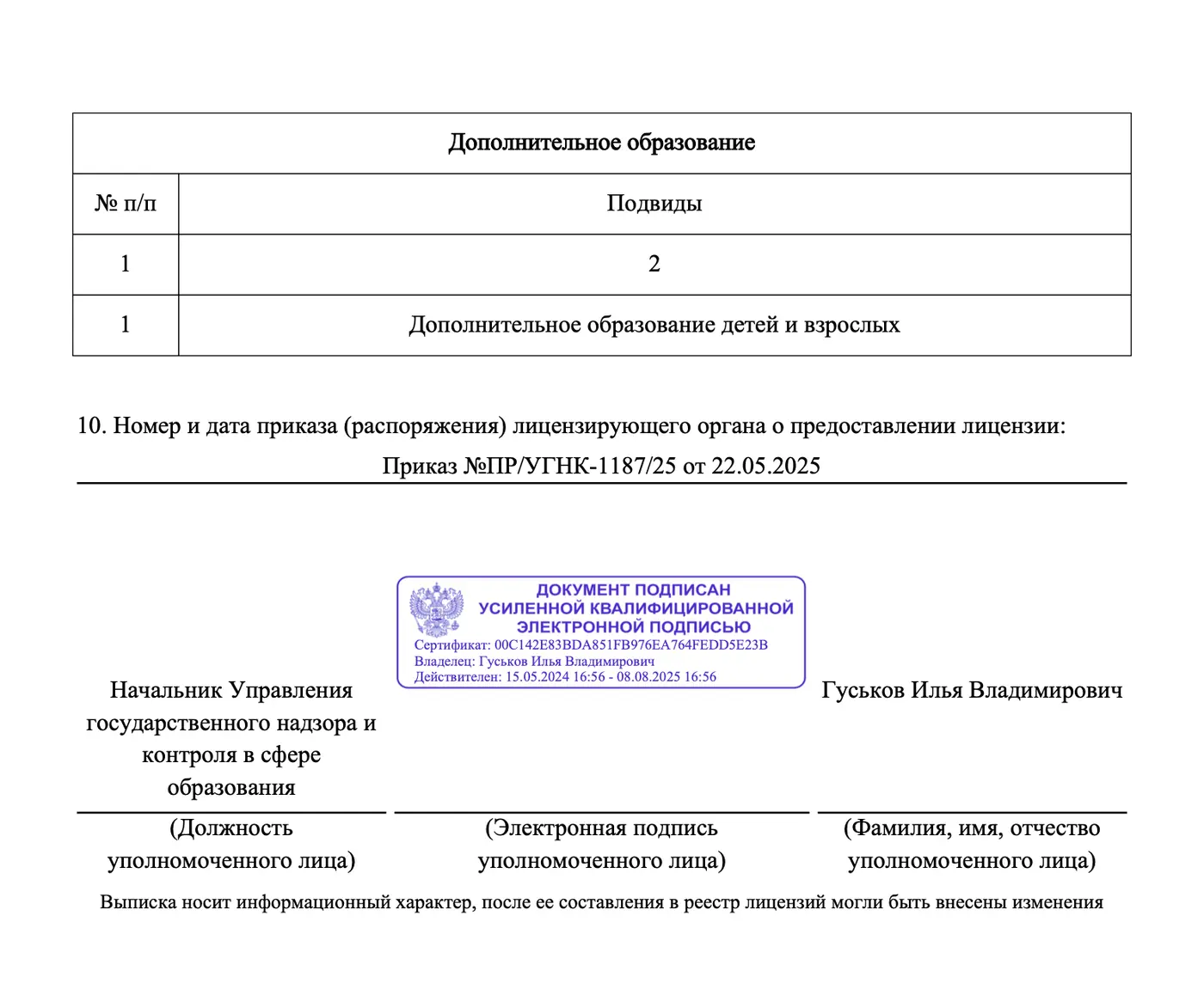 Выписка из реестра лицензий, лист 2, подвид дополнительное образование детей и взрослых, подпись Департамента образования и науки города Москвы