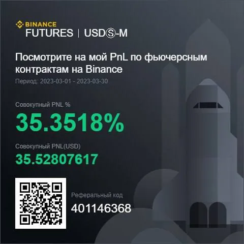 Скриншот из отзыва Ilia Kopan о VIP-группе Дмитрия Щукина, 30 марта 2023