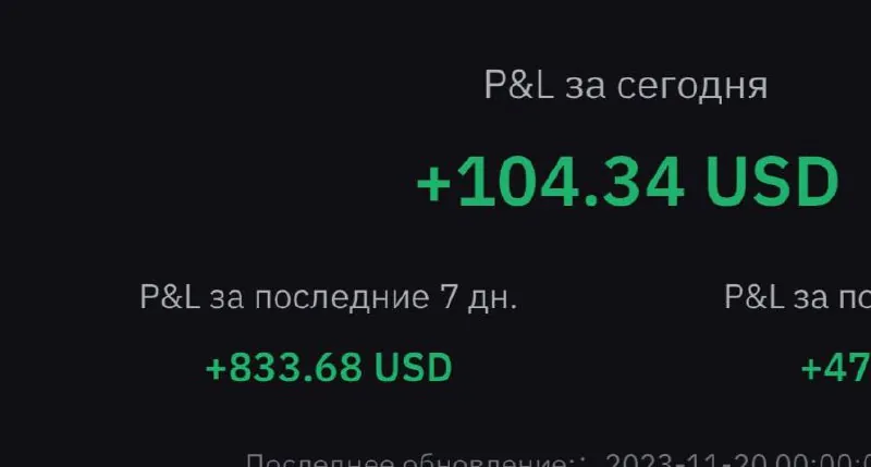 Скриншот из отзыва Nikolay о VIP-группе Дмитрия Щукина, 21 ноября 2023