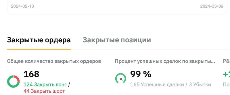 Скриншот из отзыва Stanislaw о VIP-группе Дмитрия Щукина, 11 марта 2024