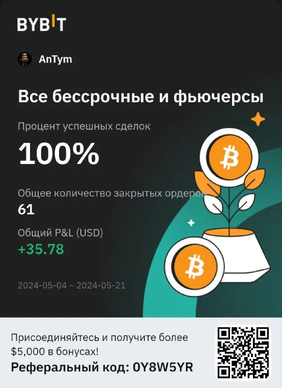 Скриншот из отзыва 『𝔸ℕ𝔻ℝ𝔼𝕐』 о VIP-группе Дмитрия Щукина, 21 мая 2024