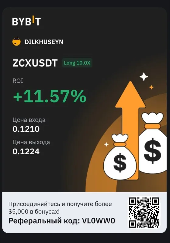 Скриншот из отзыва DIL о VIP-группе Дмитрия Щукина, 6 июля 2024, 7 из 10