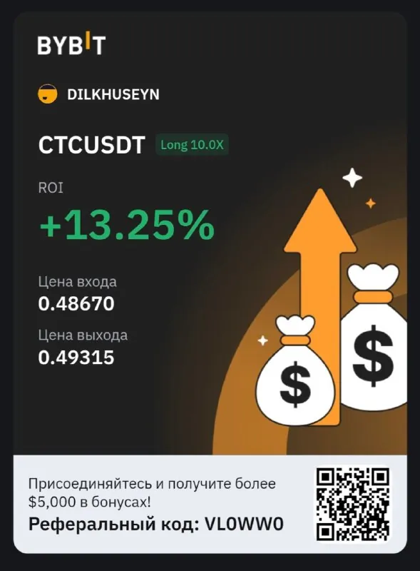 Скриншот из отзыва DIL о VIP-группе Дмитрия Щукина, 6 июля 2024, 9 из 10