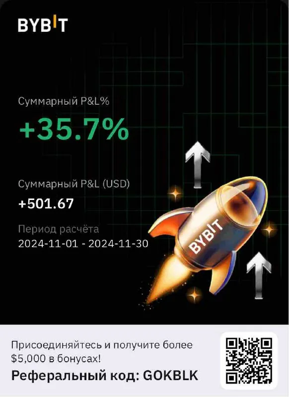 Скриншот из отзыва Timur Falaleev о VIP-группе Дмитрия Щукина, 9 декабря 2024, 1 из 2