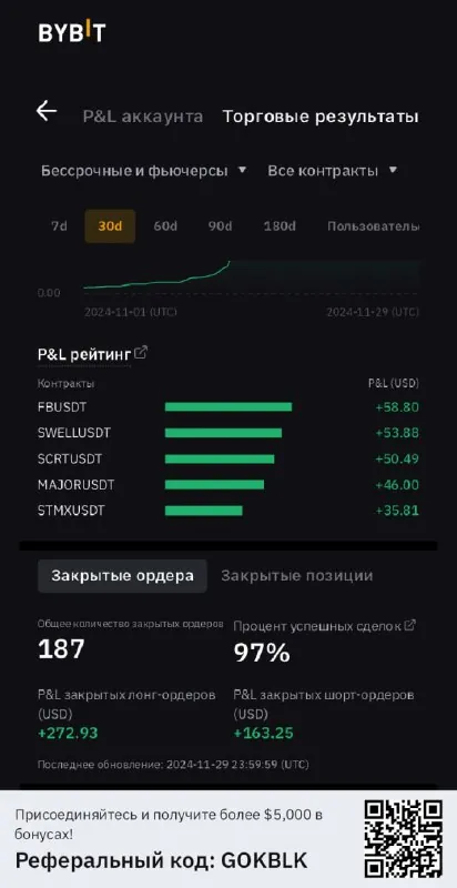 Скриншот из отзыва Timur Falaleev о VIP-группе Дмитрия Щукина, 9 декабря 2024, 2 из 2