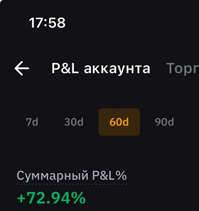 Скриншот из отзыва Александр о VIP-группе Дмитрия Щукина, 20 января 2025, 2 из 3