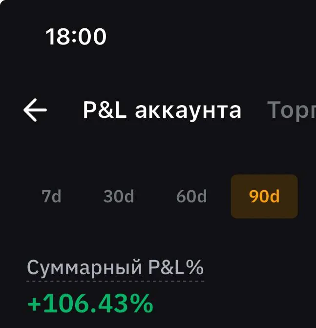 Скриншот из отзыва Александр о VIP-группе Дмитрия Щукина, 20 января 2025, 3 из 3