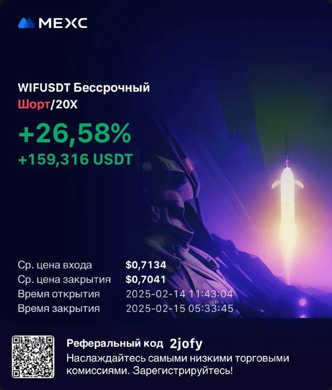 Скриншот из отзыва Vera Biktimirova о VIP-группе Дмитрия Щукина, 15 февраля 2025, 2 из 2