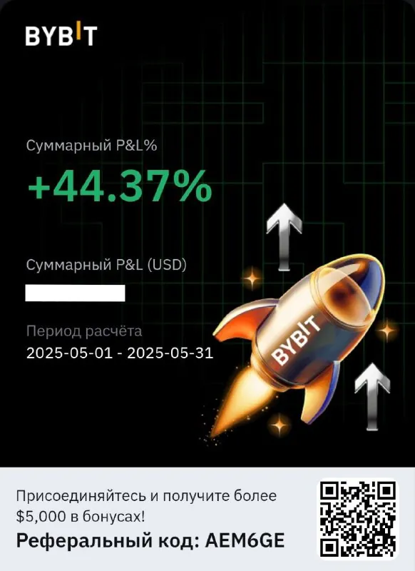 Скриншот из отзыва Yerem Yan о VIP-группе Дмитрия Щукина, 1 июня 2025, 1 из 2
