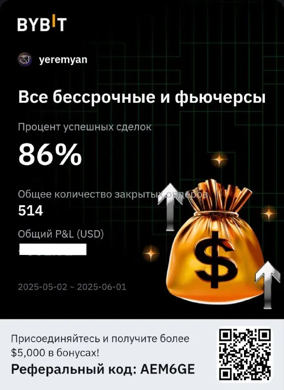Скриншот из отзыва Yerem Yan о VIP-группе Дмитрия Щукина, 1 июня 2025, 2 из 2