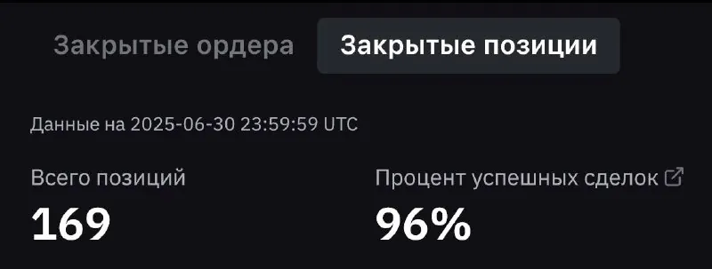 Скриншот из отзыва Мария Смыслова о VIP-группе Дмитрия Щукина, 1 июля 2025, 2 из 3