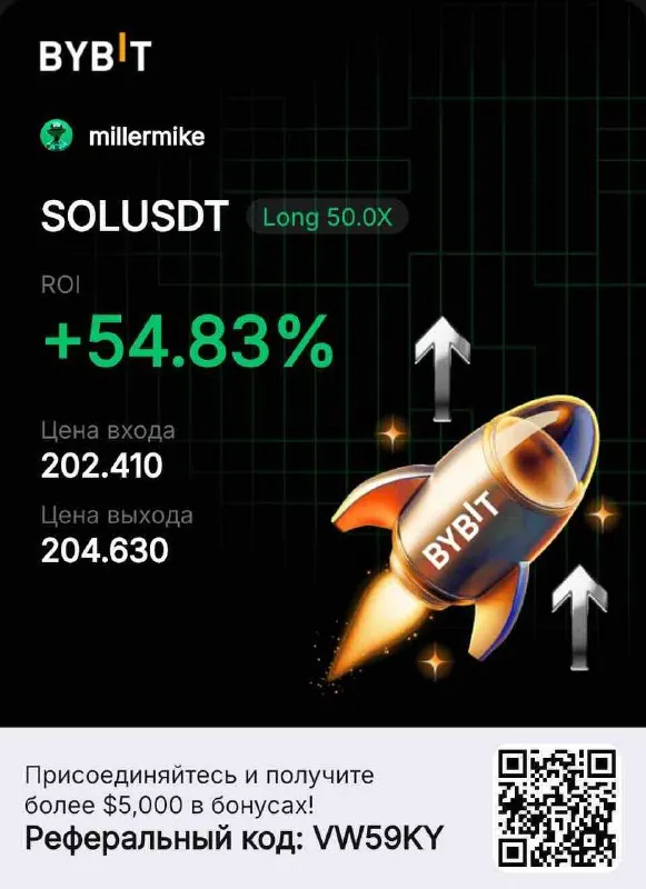 Скриншот из отзыва Miller.M о VIP-группе Дмитрия Щукина, 6 сентября 2025, 3 из 8