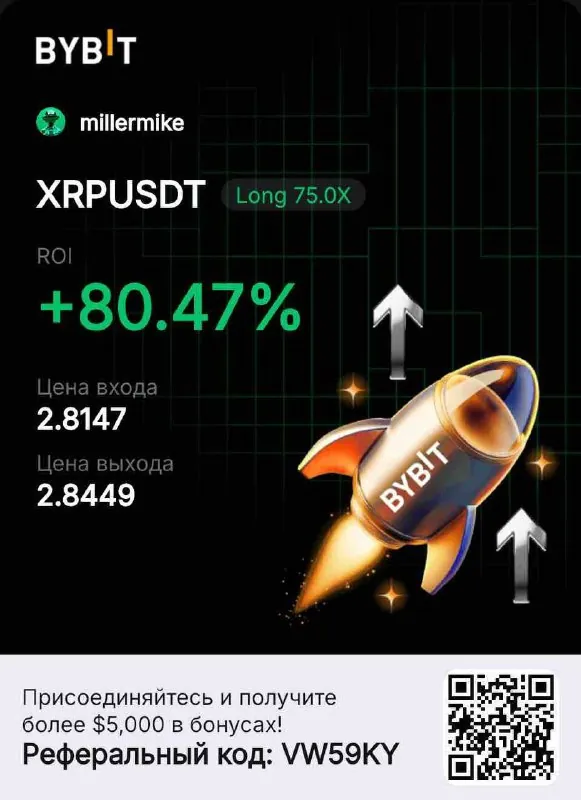 Скриншот из отзыва Miller.M о VIP-группе Дмитрия Щукина, 6 сентября 2025, 5 из 8