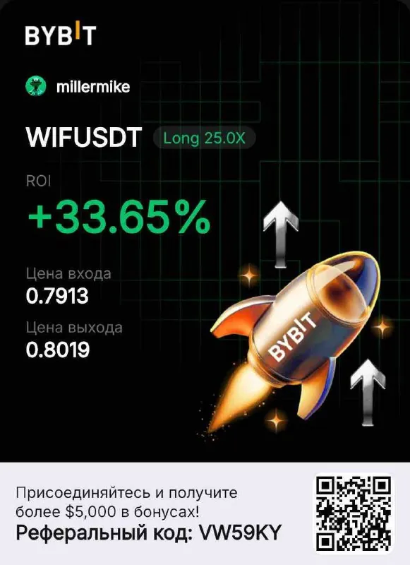 Скриншот из отзыва Miller.M о VIP-группе Дмитрия Щукина, 6 сентября 2025, 7 из 8