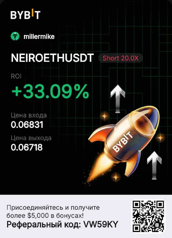 Скриншот из отзыва Miller.M о VIP-группе Дмитрия Щукина, 6 сентября 2025, 8 из 8