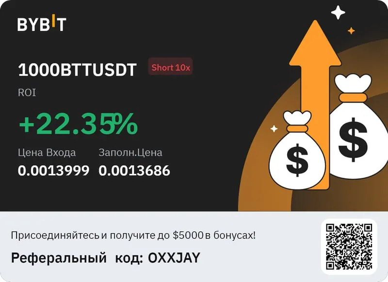 Скриншот из отзыва S T о VIP-группе Дмитрия Щукина, 24 сентября 2025, 4 из 7