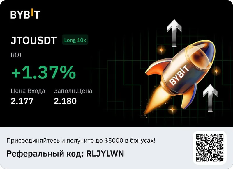 Скриншот из отзыва S T о VIP-группе Дмитрия Щукина, 24 сентября 2025, 5 из 7