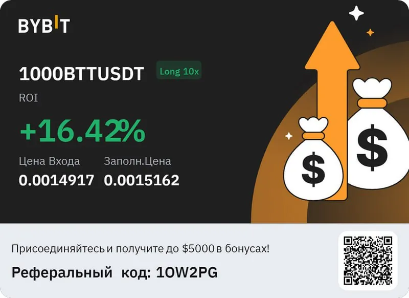 Скриншот из отзыва S T о VIP-группе Дмитрия Щукина, 24 сентября 2025, 6 из 7