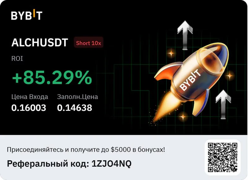 Скриншот из отзыва S T о VIP-группе Дмитрия Щукина, 24 сентября 2025, 7 из 7