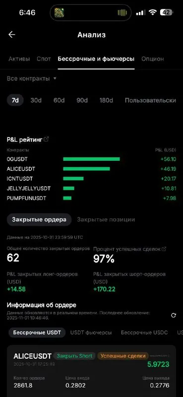 Скриншот из отзыва Yevhen о VIP-группе Дмитрия Щукина, 1 ноября 2025, 1 из 4