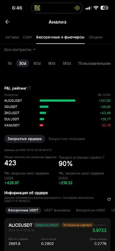 Скриншот из отзыва Yevhen о VIP-группе Дмитрия Щукина, 1 ноября 2025, 4 из 4