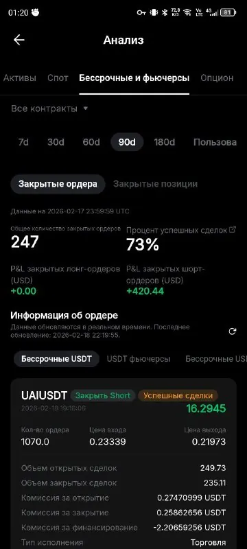 Скриншот из отзыва Artem 🙌🏻 о VIP-группе Дмитрия Щукина, 21 февраля 2026, 2 из 2