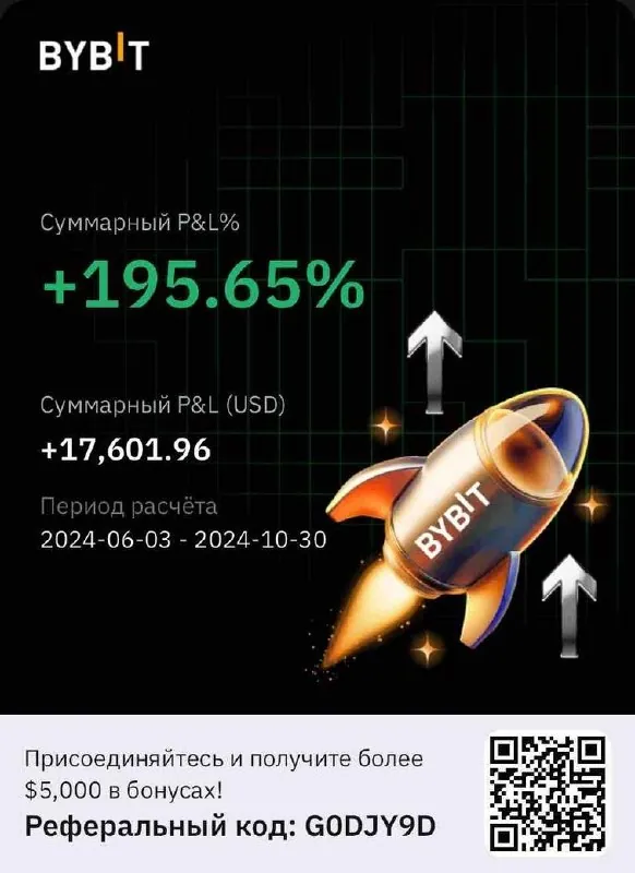 Скриншот из отзыва ValDen о VIP-группе Дмитрия Щукина, 17 апреля 2026