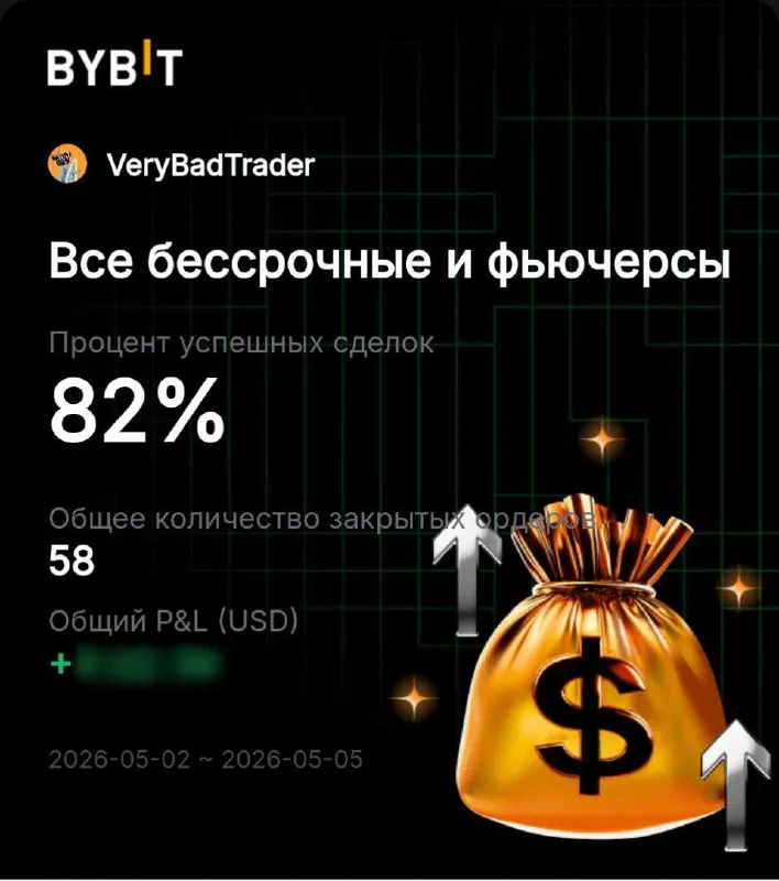Скриншот из отзыва V B T о VIP-группе Дмитрия Щукина, 6 мая 2026, 1 из 2