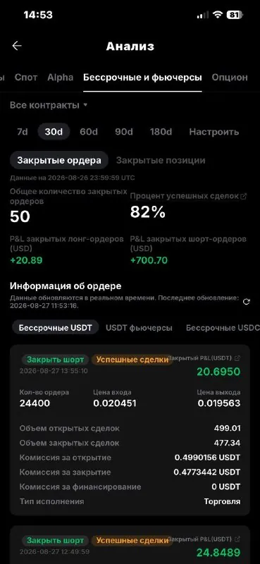 Скриншот из отзыва Антон о VIP-группе Дмитрия Щукина, 28 августа 2026, 3 из 4