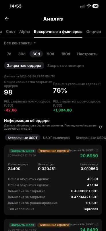Скриншот из отзыва Антон о VIP-группе Дмитрия Щукина, 28 августа 2026, 4 из 4