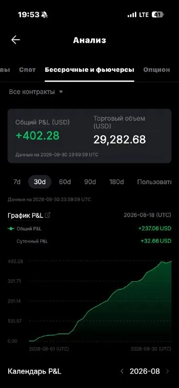 Скриншот из отзыва Lenusik о VIP-группе Дмитрия Щукина, 1 сентября 2026, 2 из 2